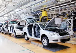 Automotive Industry